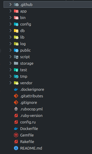 Diretórios de um projeto em Rails
